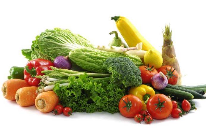 食堂餐饮承包有效保证蔬菜配送的质量非常重要